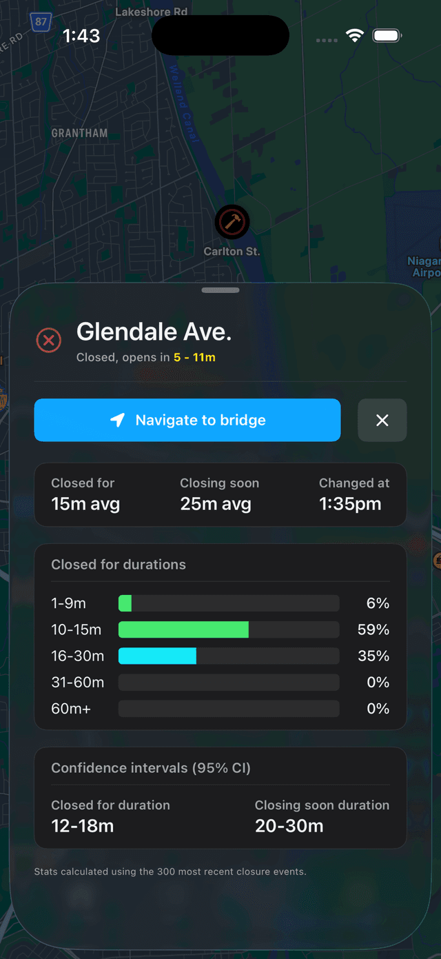 Bridge detail showing reopening prediction